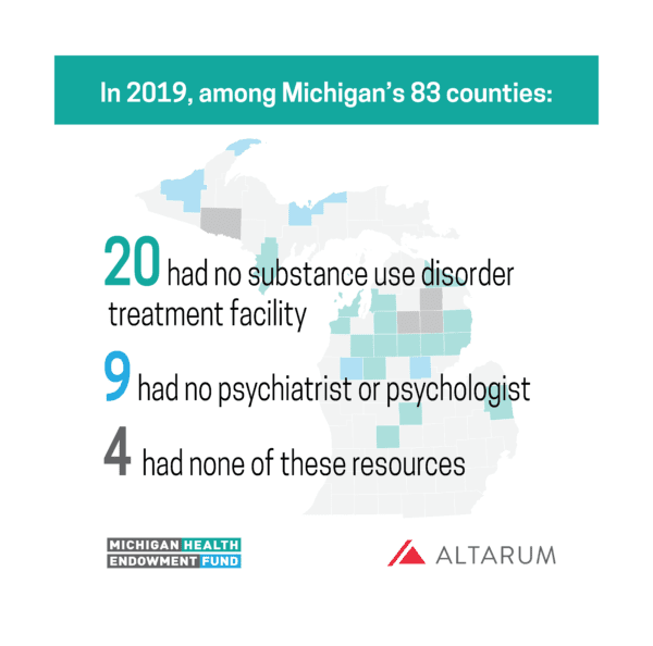 An infographic describing counties in Michigan that lack psychologist/psychiatrist services and/or substance use disorder facilities.